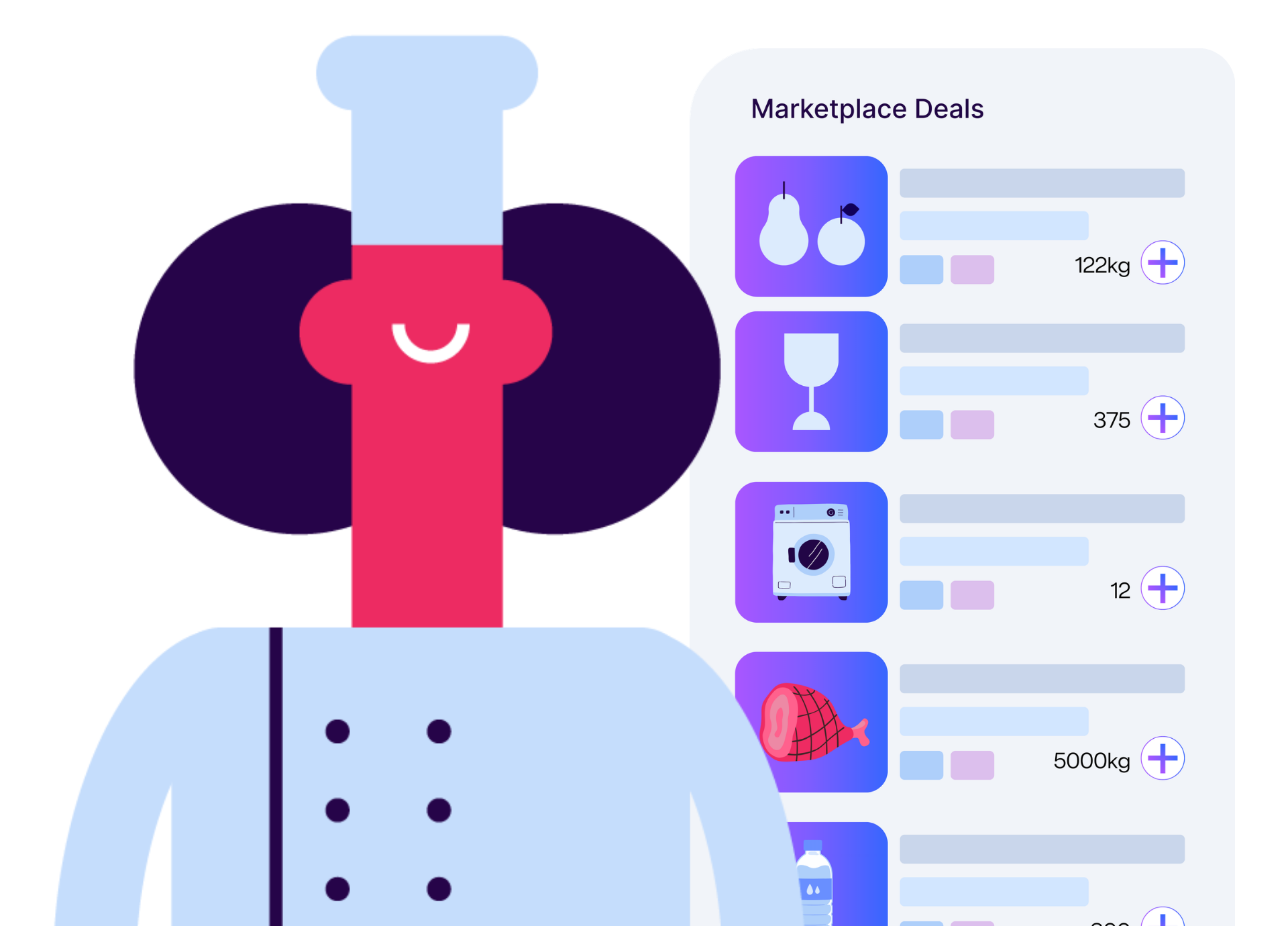 Threshold approval routing