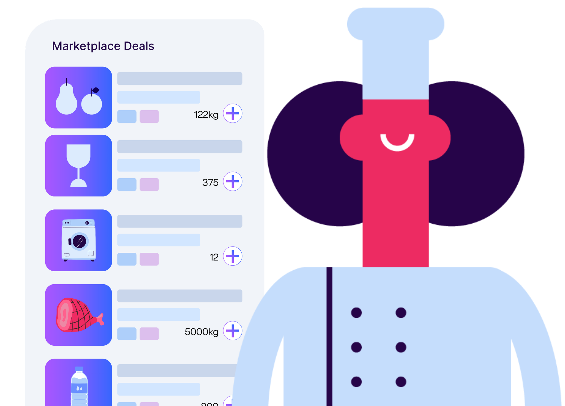 Auto price comparison