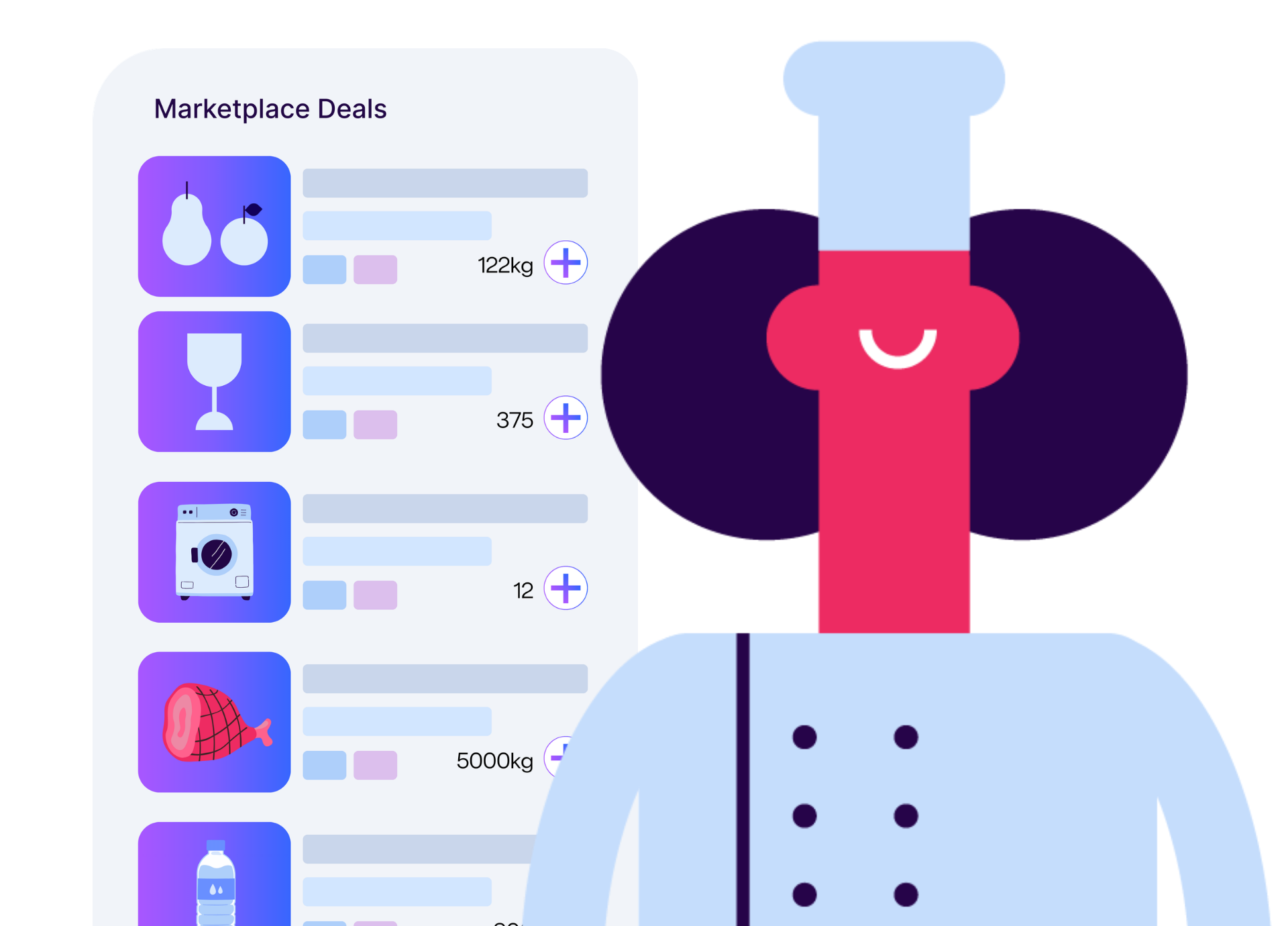 Live-linked recipe costing